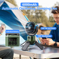 Multifunctional Outdoor Solar Fan – 4 LED Lights & Auto Oscillation 🔥 - Image 3